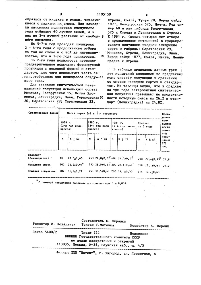 Способ селекции синтетических гетерозисных популяций самоопыляющихся культур (патент 1105159)