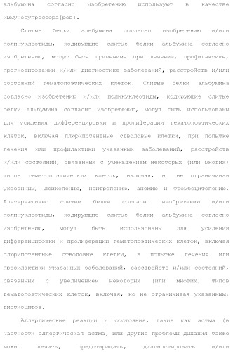Слитые белки альбумина (патент 2369404)