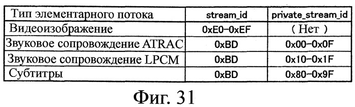 Устройство воспроизведения и способ воспроизведения (патент 2358335)