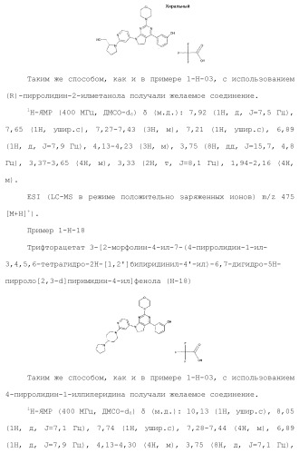 Производное пиримидина в качестве ингибитора pi3k и его применение (патент 2448109)