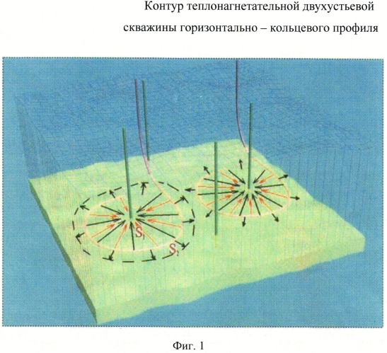 Способ разработки изометрических залежей природного битума (патент 2528760)