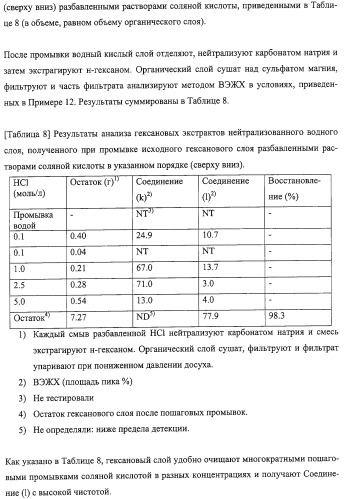 Способ синтеза камптотецинсвязанных соединений (патент 2308447)