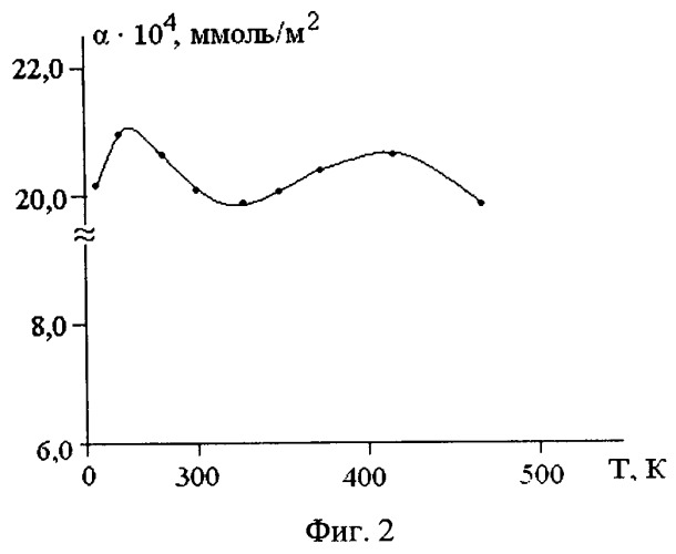 Газовый датчик (патент 2469301)