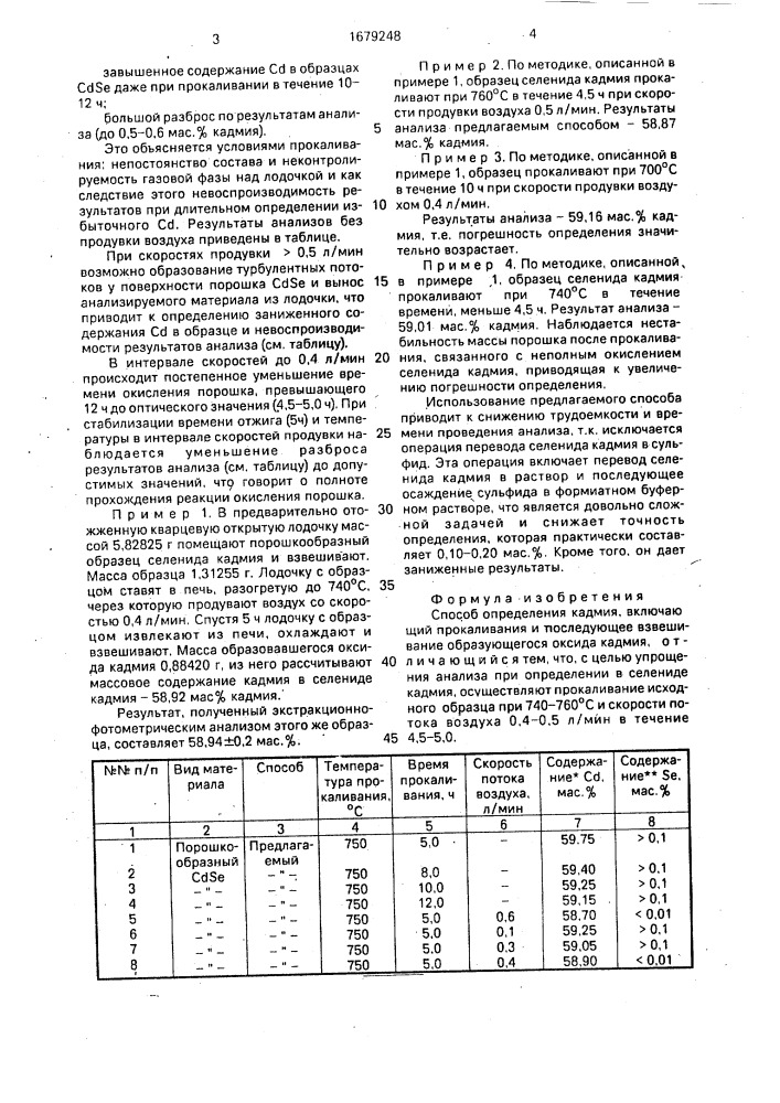 Способ определения кадмия (патент 1679248)