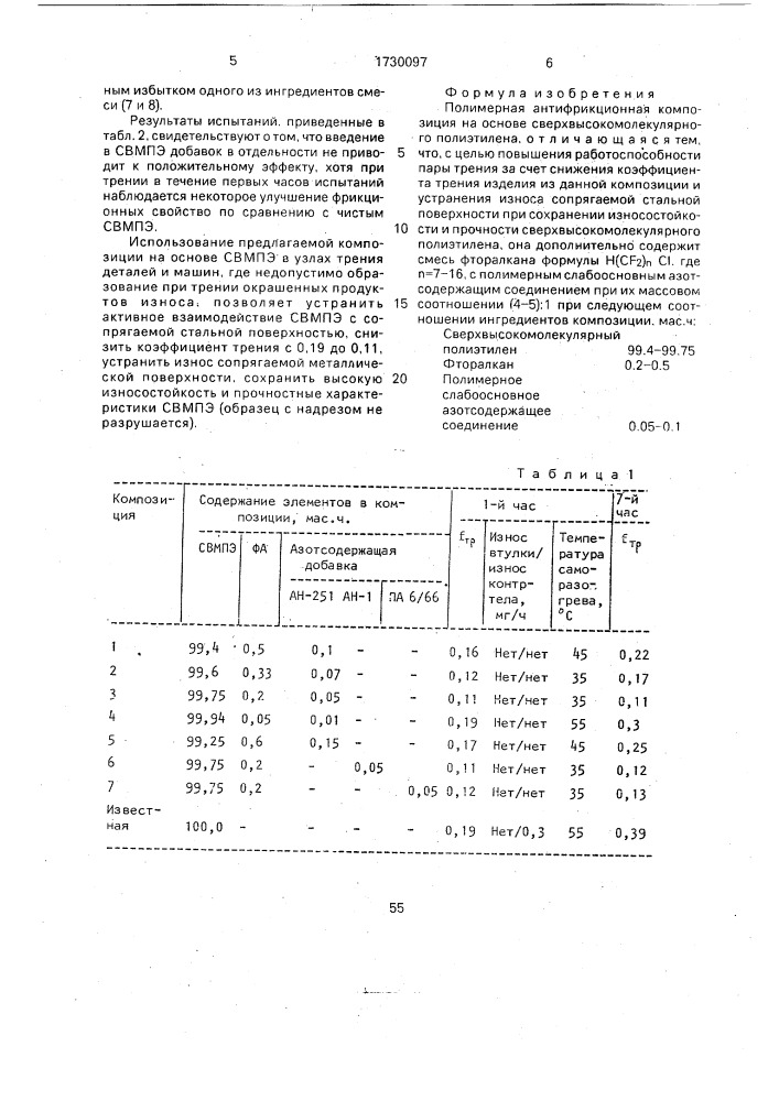 Полимерная антифрикционная композиция (патент 1730097)