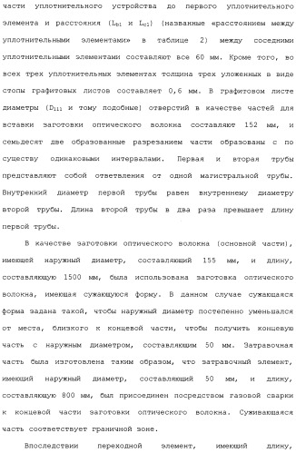 Установка для изготовления оптического волокна и способ изготовления оптического волокна (патент 2482078)