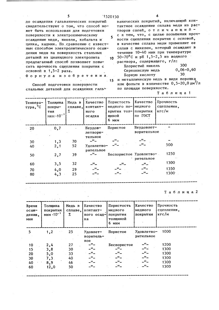 Способ подготовки поверхности стальных деталей для осаждения гальванических покрытий (патент 1520150)