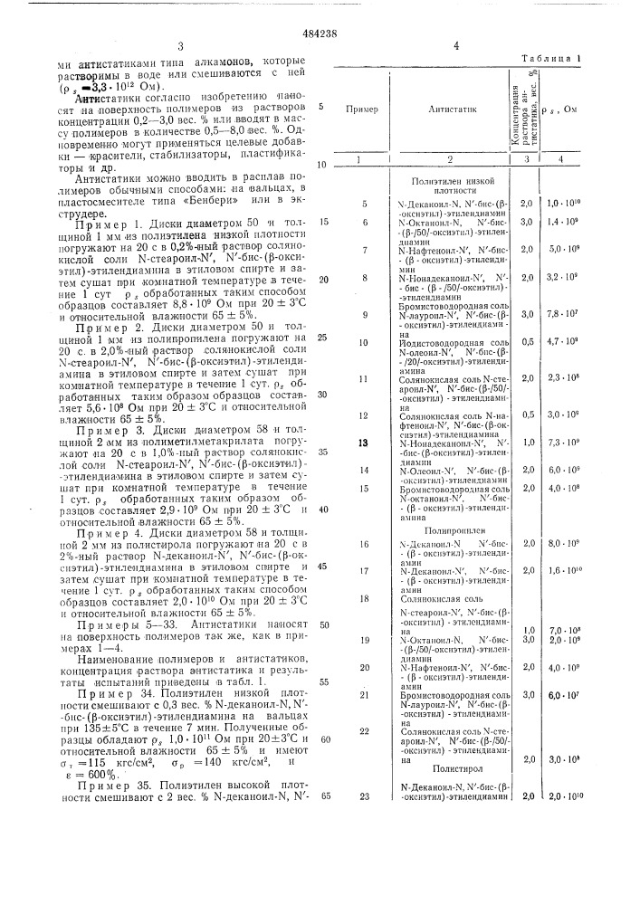 Антистатический агент (патент 484238)