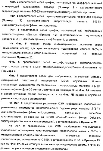 Кристаллическая соль гидрохлорид малеат s-[2-[(1-иминоэтил)амино]этил]-2-метил-l-цистеина, способ ее получения, содержащая ее фармацевтическая композиция и способ лечения (патент 2357953)