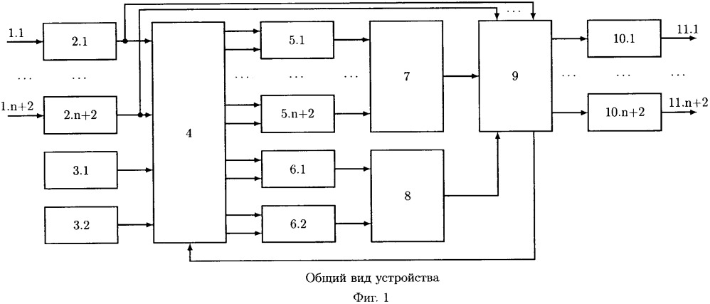 Устройство обнаружения и коррекции ошибки модулярного кода (патент 2653257)