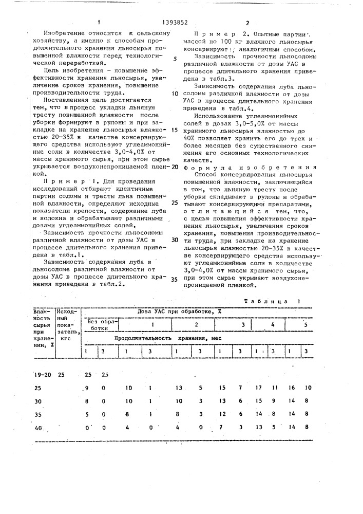 Способ консервирования льносырья повышенной влажности (патент 1393852)