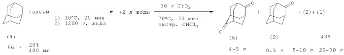 Способ получения 1-гидроксиадамантан-4-она (патент 2491270)