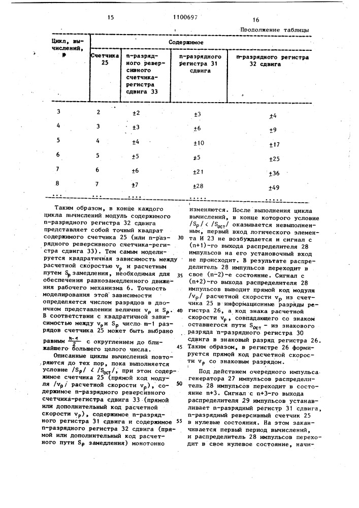 Электропривод постоянного тока (патент 1100697)