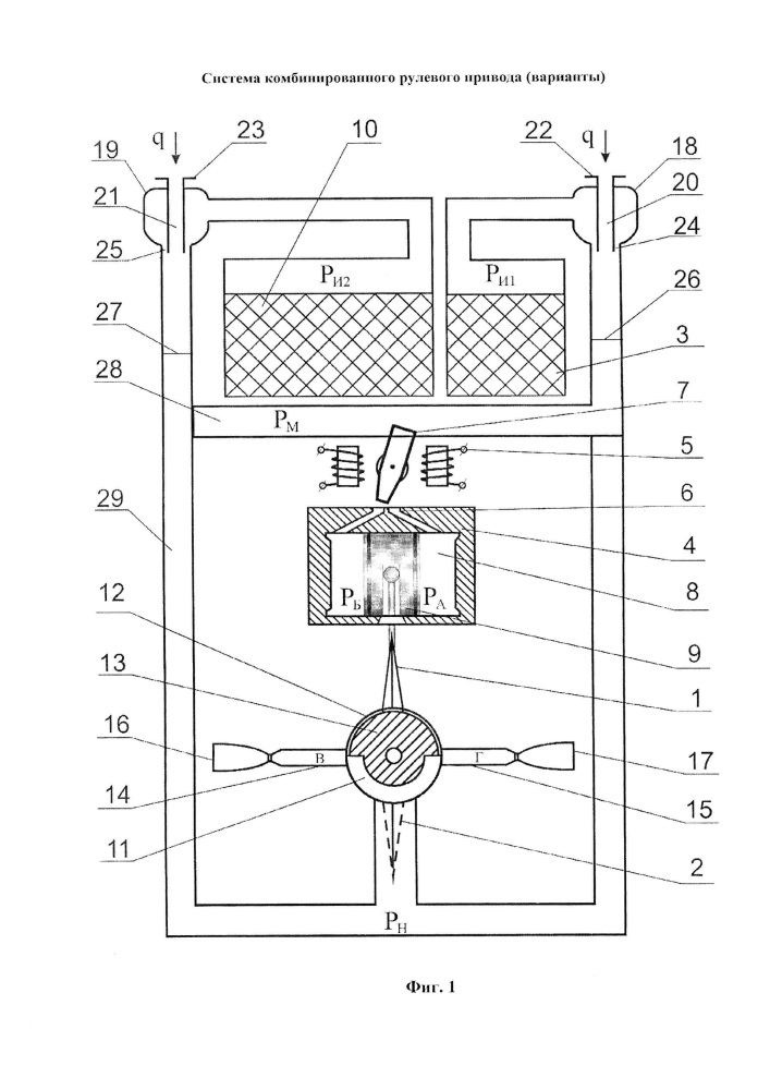 Система комбинированного рулевого привода (варианты) (патент 2623762)