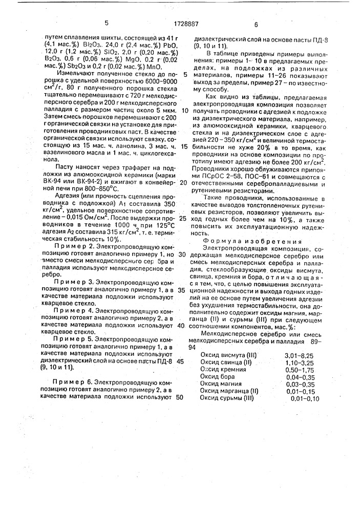 Электропроводящая композиция (патент 1728887)