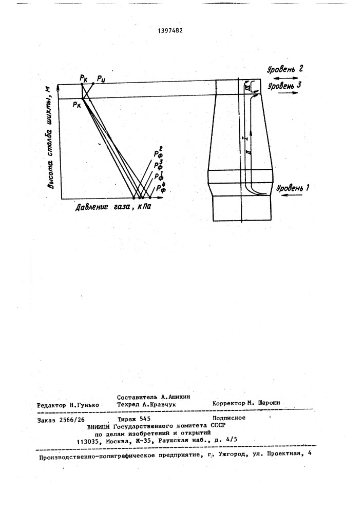 Способ доменной плавки с принудительным сходом шихтовых материалов (патент 1397482)
