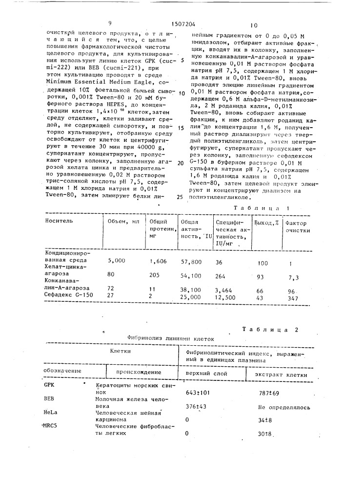 Способ получения вещества, обладающего фибринолитической активностью и/или активностью активатора плазминогена (патент 1507204)