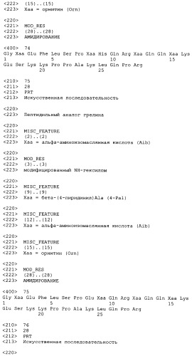 Композиции и способы стимуляции двигательной функции желудочно-кишечного тракта (патент 2420305)