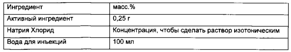 Соединения тиенопиримидина (патент 2637925)