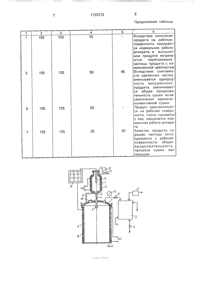 Способ получения порошка из яблочного пюре (патент 1729372)
