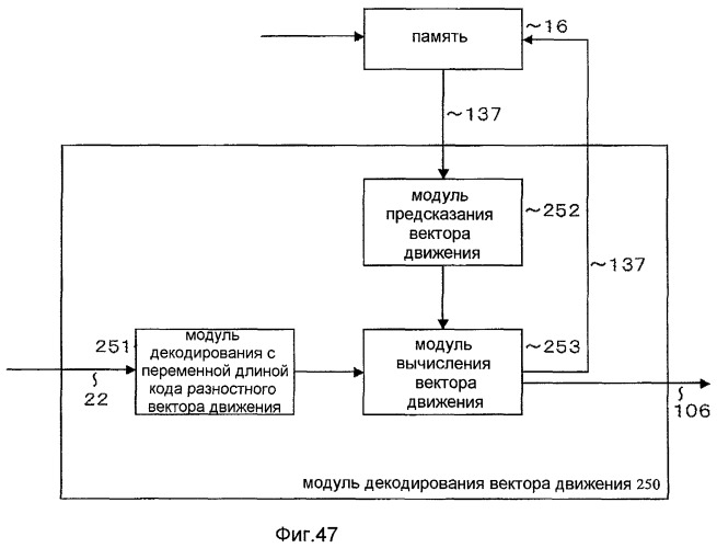 Устройство кодирования изображения и устройство декодирования изображения (патент 2430486)