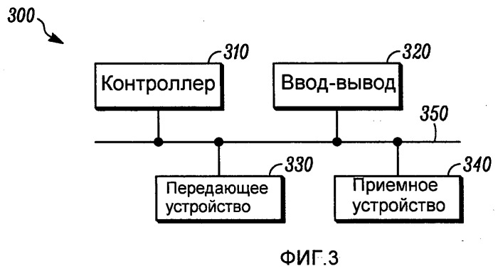 Способы и устройство для выбираемых пользователем программируемых датчиков на верхнем покрытии корпуса для оптимизации и управления пользовательским режимом (патент 2498502)