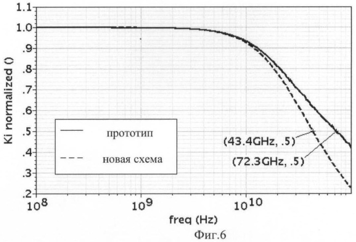 Широкополосный усилитель тока (патент 2467468)