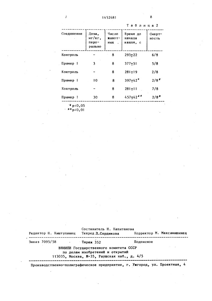 Способ получения гетероциклических соединений (патент 1452481)