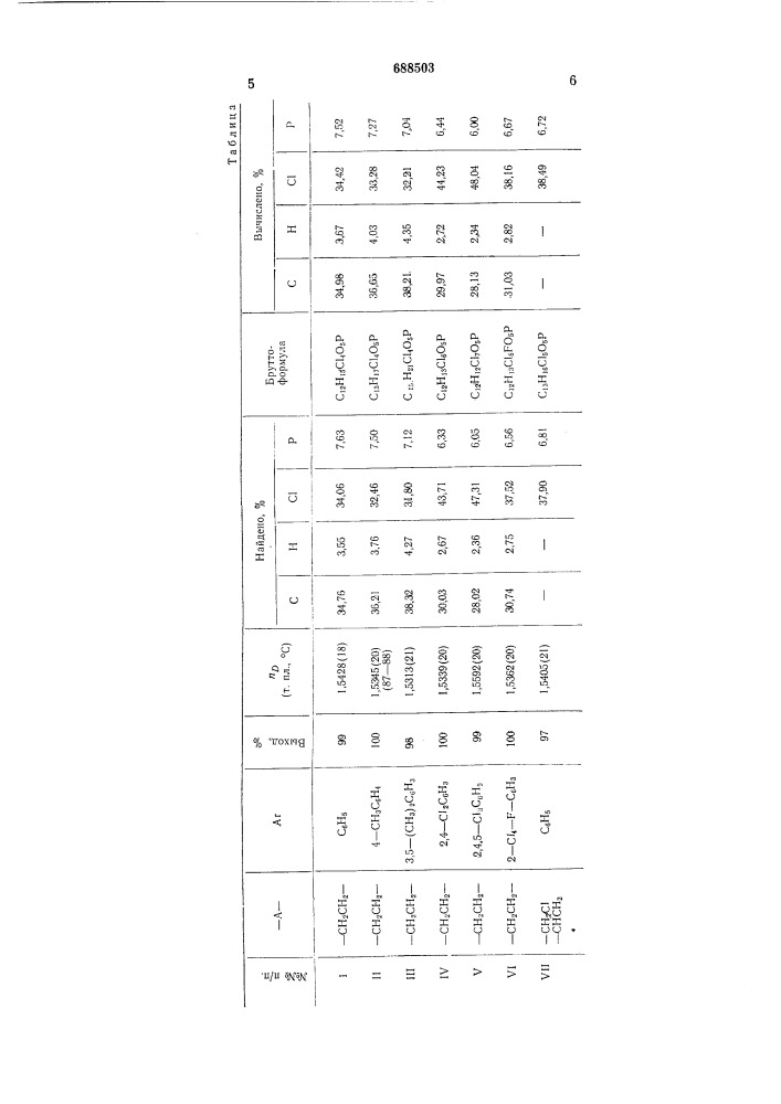 Способ получения 0-(2-хлоралкил)-0арилоксиэтил-1-окси-2,2,2- трихлорэтилфосфонатов (патент 688503)