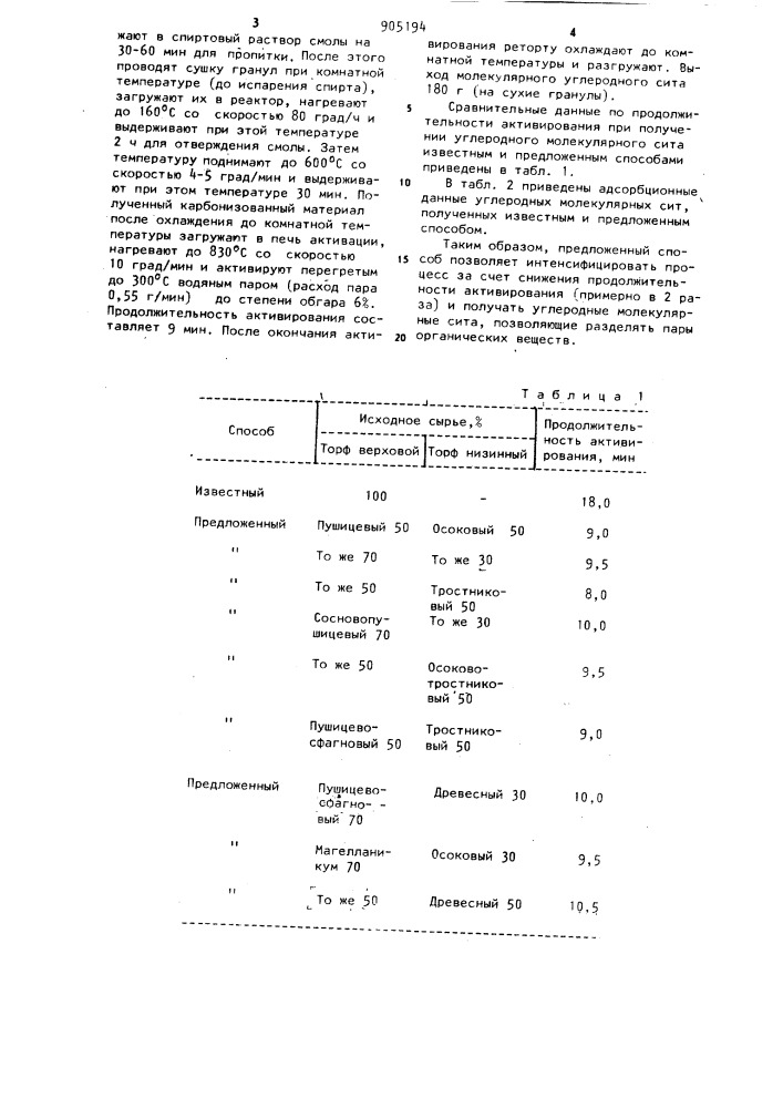 Способ получения углеродного молекулярного сита (патент 905194)