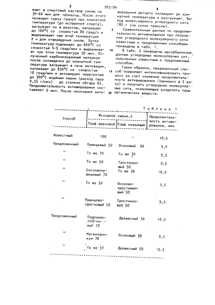 Способ получения углеродного молекулярного сита (патент 905194)