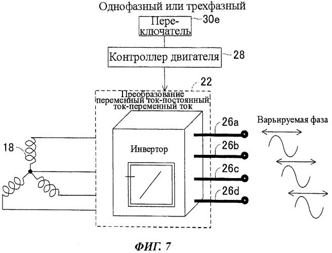 Управляющее устройство обеспечения параллельной работы для инверторного генератора (патент 2518905)