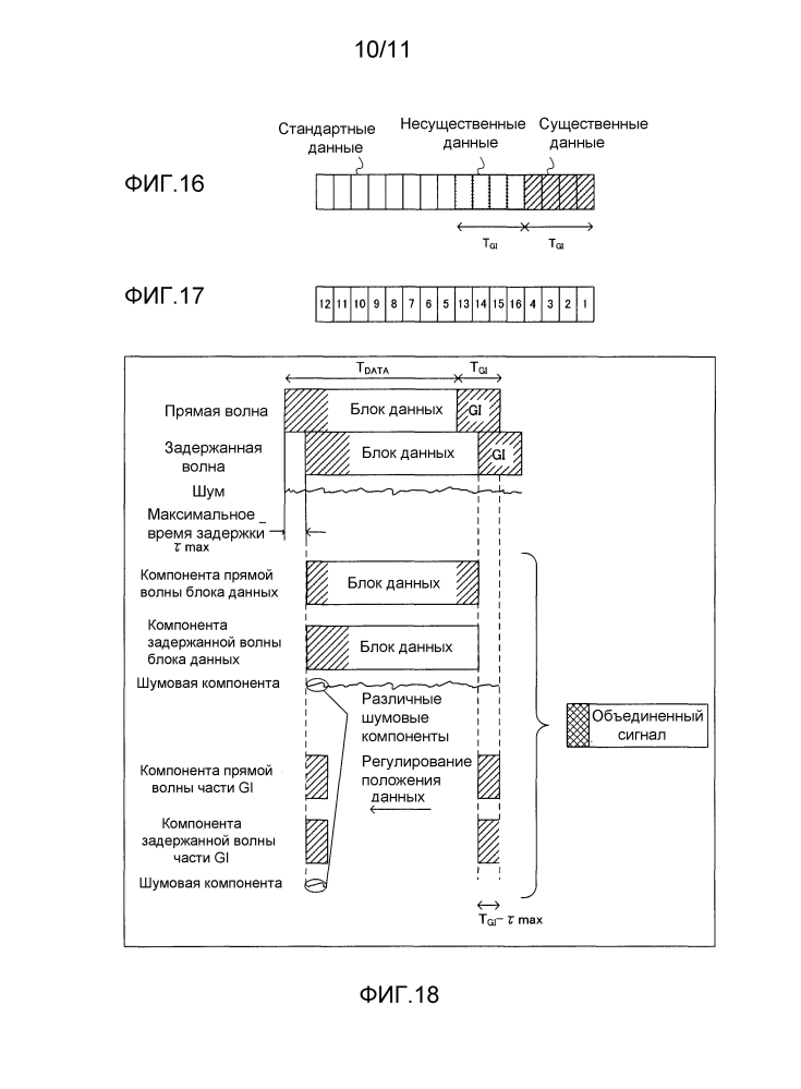 Радиоприемное устройство и радиопередающее устройство (патент 2608776)