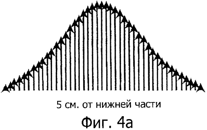 Способ производства металлических порошков (патент 2356698)