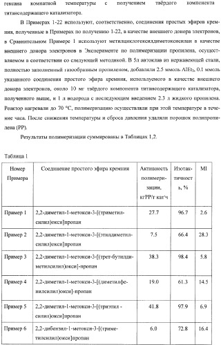Катализатор для полимеризации олефинов и его использование (патент 2364606)