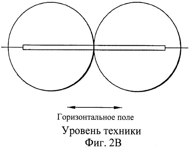 Многоканальные эндоректальные катушки и интерфейсные устройства для них (патент 2523610)