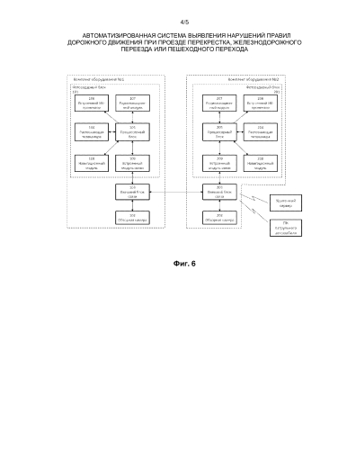 Автоматизированная система выявления нарушений правил дорожного движения при проезде перекрестка, железнодорожного переезда или пешеходного перехода (патент 2587662)