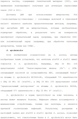 Композиции для иммунизации против staphylococcus aureus (патент 2508126)