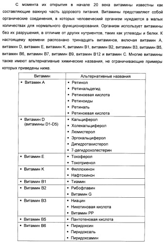 Композиция интенсивного подсластителя с витамином и подслащенные ею композиции (патент 2415609)