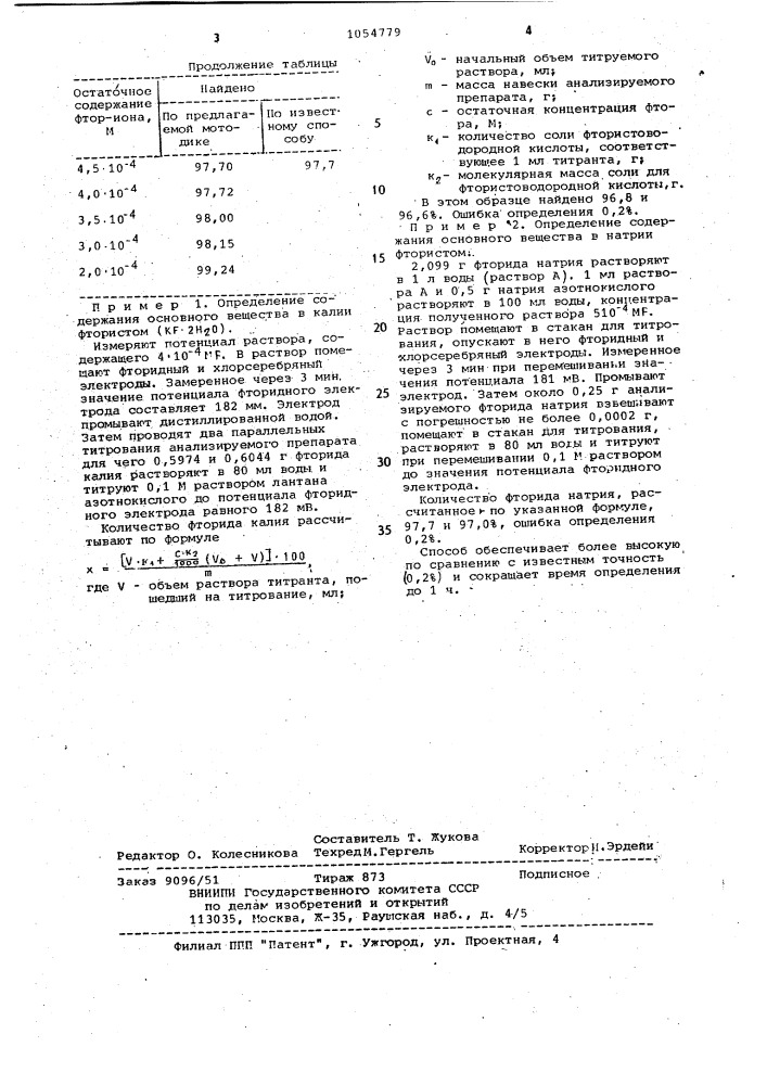 Способ потенциометрического определения фторидов (патент 1054779)