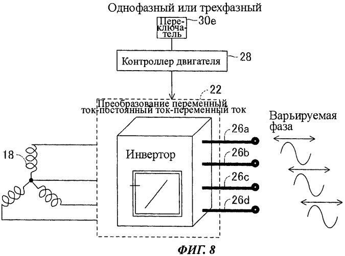 Инверторный генератор (патент 2515474)