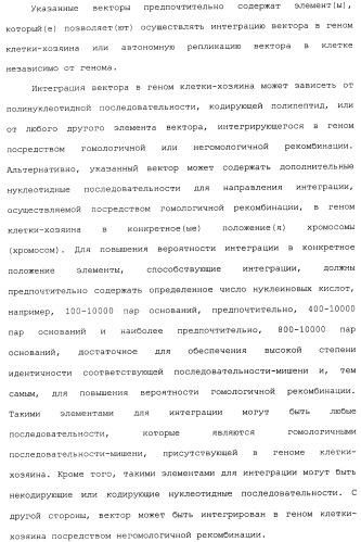 Клетка-хозяин trichoderma reesei для получения целлюлолитической белковой композиции, целлюлолитическая белковая композиция, способы ее получения и применения (патент 2494146)