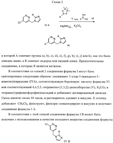 (имидазол-1-илметил)пиридазин в качестве блокатора nmda рецептора (патент 2317294)