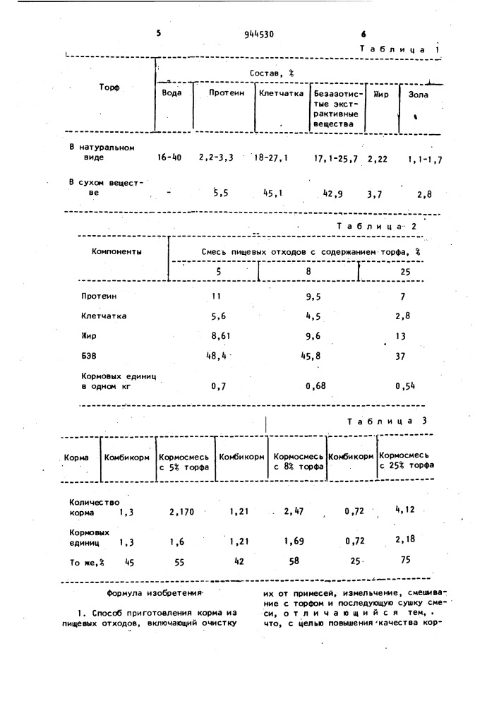 Способ приготовления корма из пищевых отходов (патент 944530)