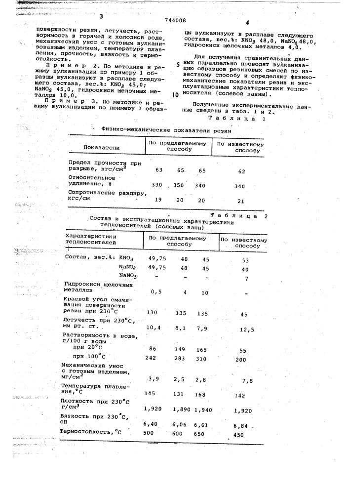 Состав для вулканизирующей ванны (патент 744008)