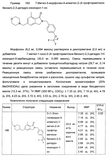 Изоиндоловые соединения и их применение в качестве потенциирующих факторов метаботропного глутаматного рецептора (патент 2420517)