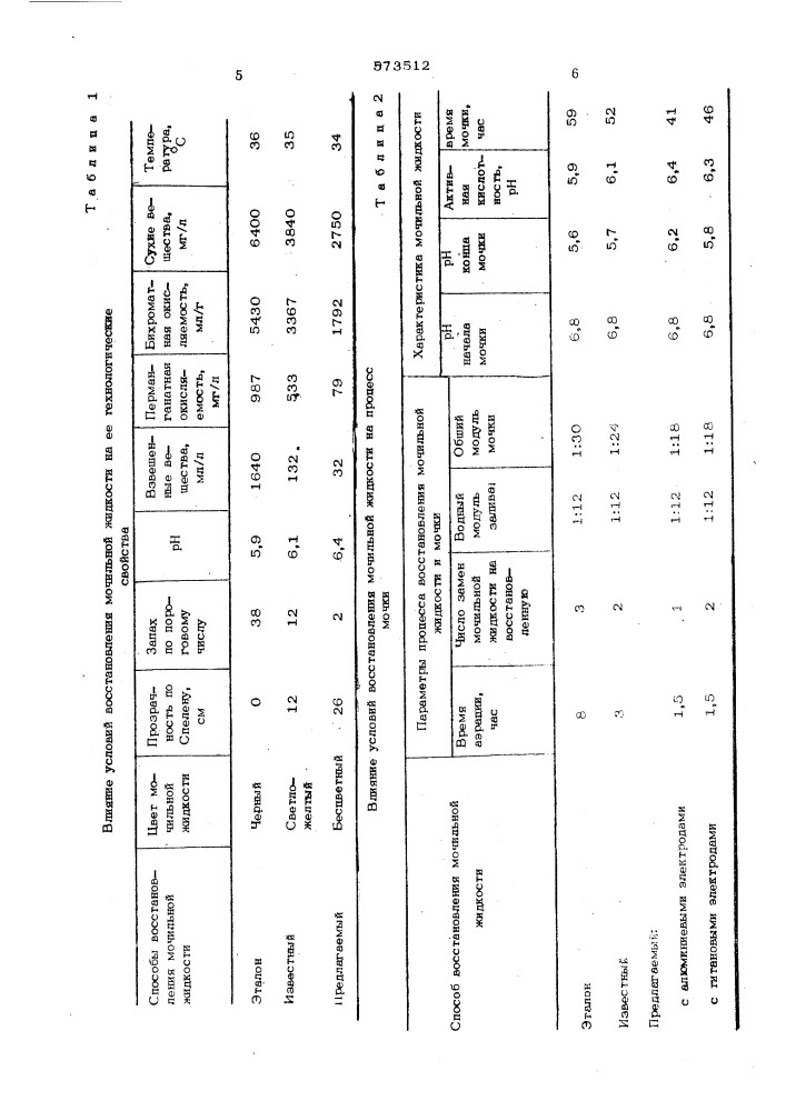 Способ восстановления мочильной жидкости (патент 573512)