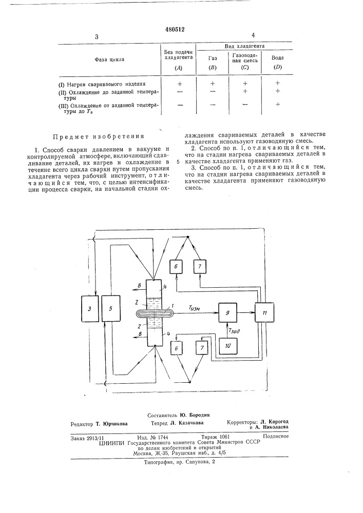 Способ сварки давлением (патент 480512)