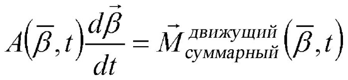 Модель глаза для оптимизации конструкции контактных линз (патент 2536324)