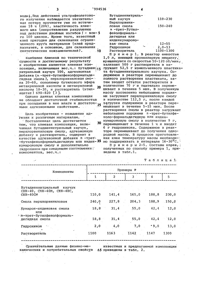 Клеевая композиция (патент 994536)